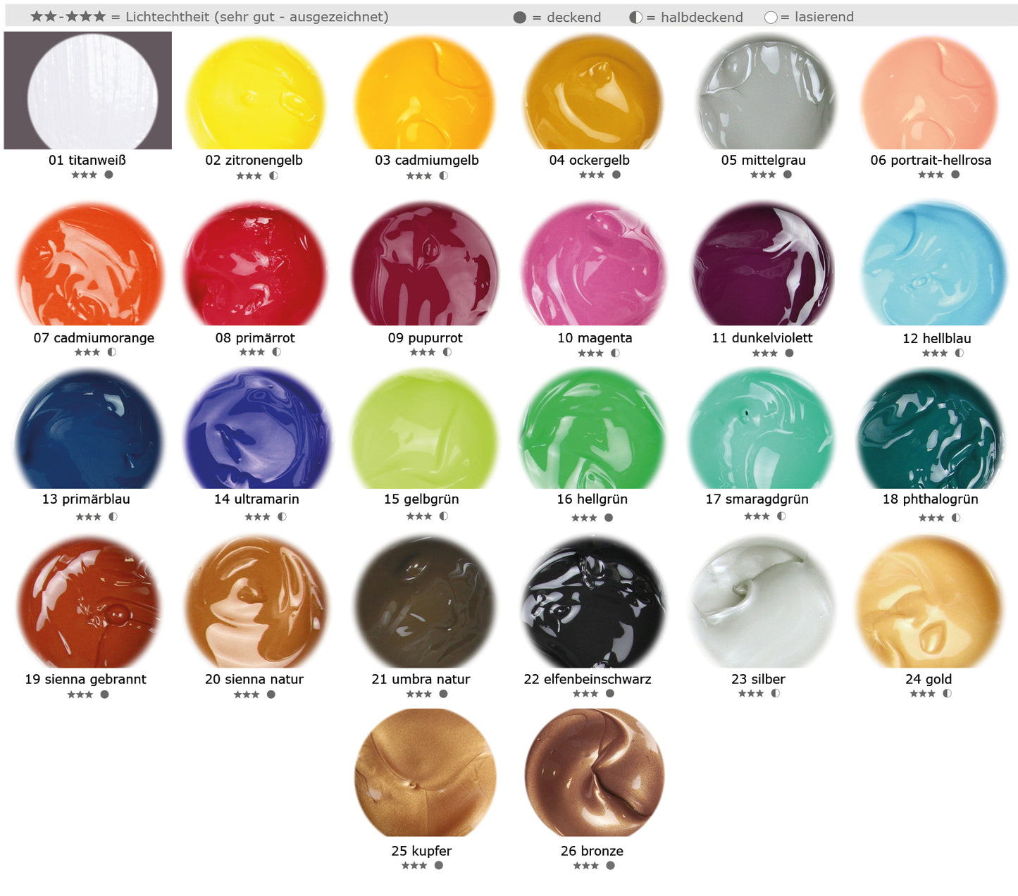Magi Artist Komplettset 24x500ml