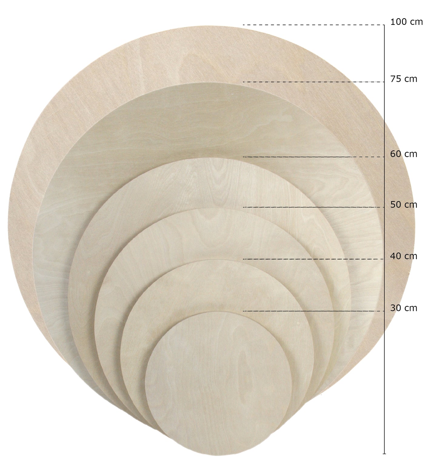 Holzmalgrund Rund Set