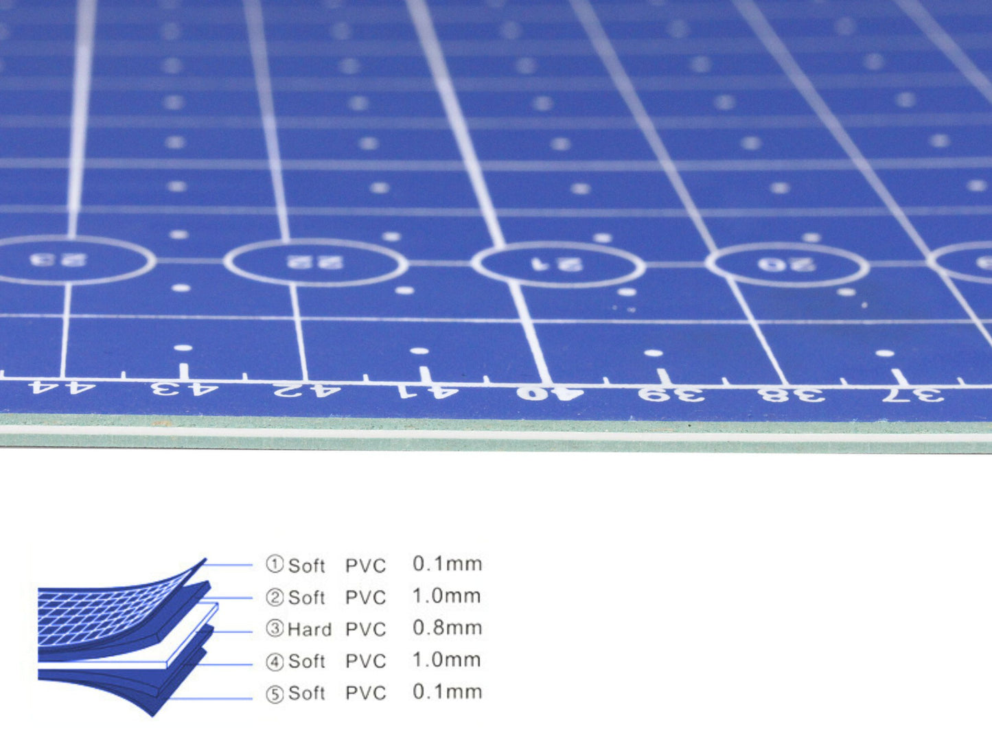 Schneidematte A1 blau schwarz